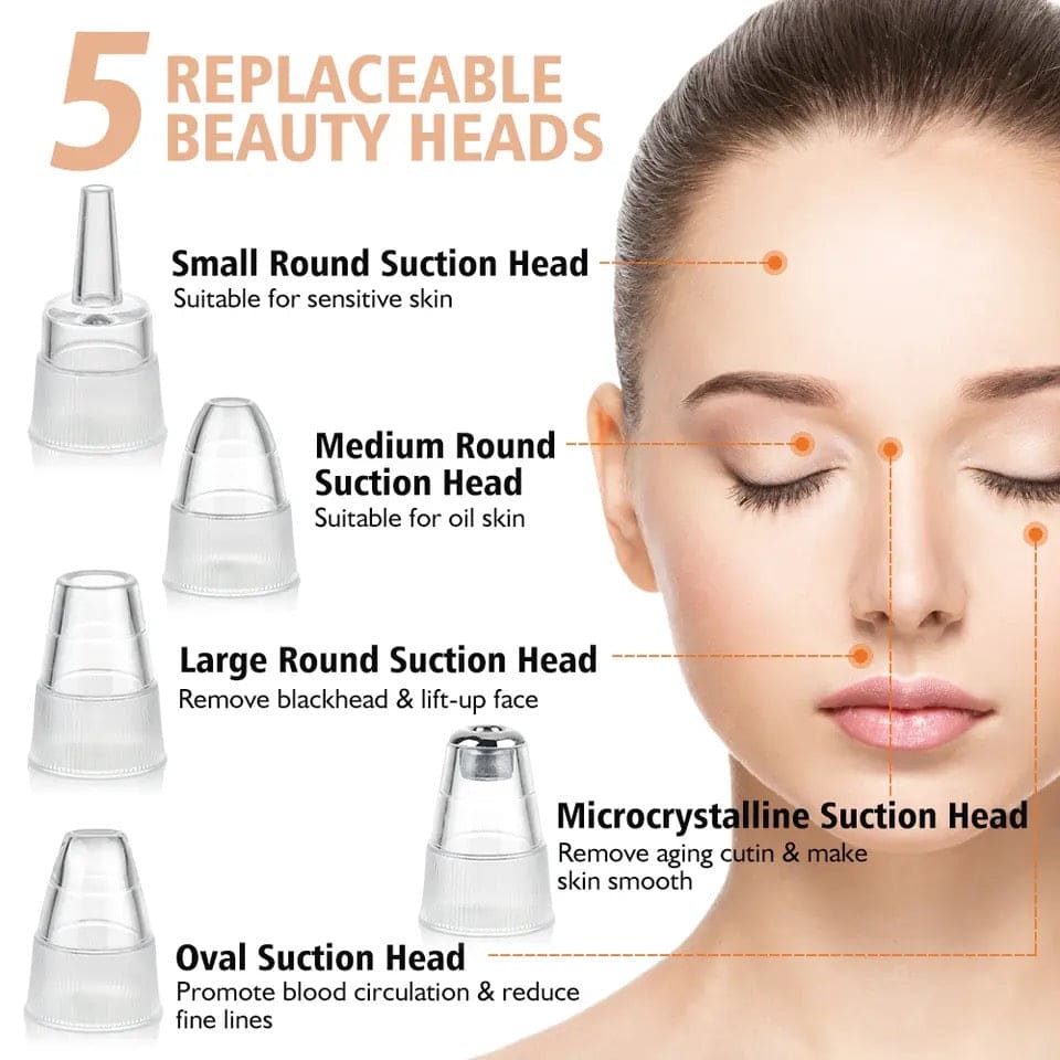 Multi-Functional Blackhead Remover Pore Vacuum with 5 Replaceable Tips
